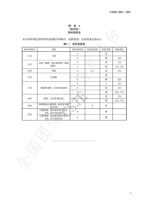 水處理用碳源藥劑標(biāo)準(zhǔn)規(guī)范